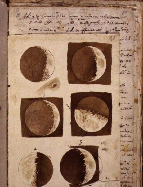 Galileo moon
